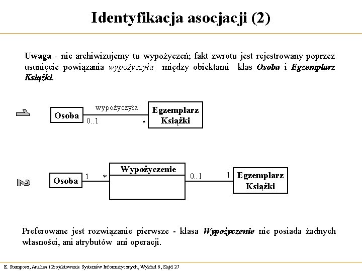 Identyfikacja asocjacji (2) Uwaga - nie archiwizujemy tu wypożyczeń; fakt zwrotu jest rejestrowany poprzez