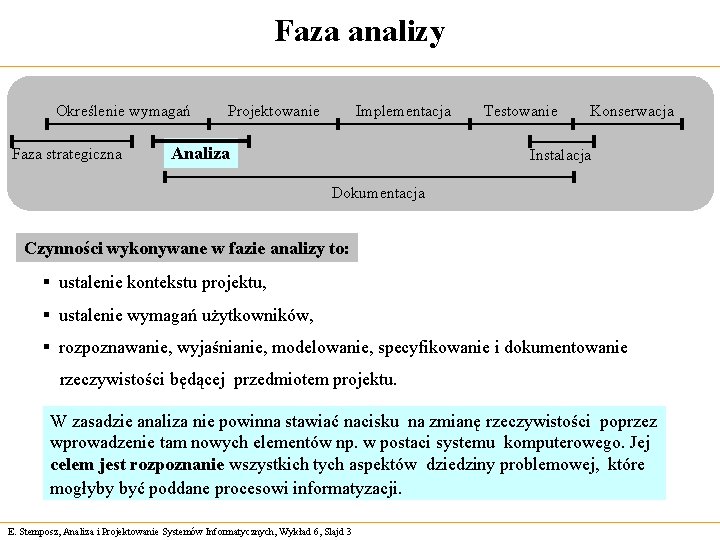 Faza analizy Określenie wymagań Faza strategiczna Implementacja Projektowanie Analiza Testowanie Konserwacja Instalacja Dokumentacja Czynności