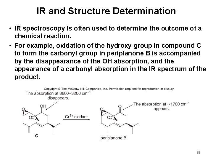 IR and Structure Determination • IR spectroscopy is often used to determine the outcome