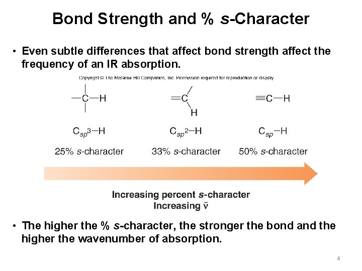 Bond Strength and % s-Character • Even subtle differences that affect bond strength affect