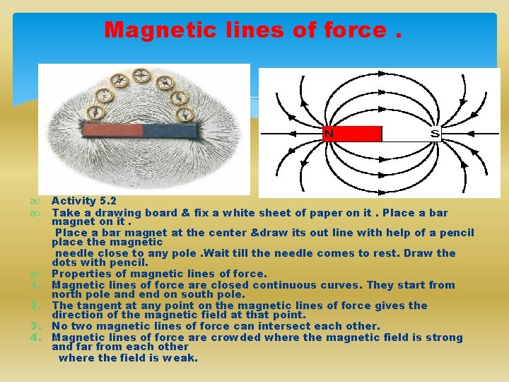 Magnetic lines of force. Activity 5. 2 Take a drawing board & fix a