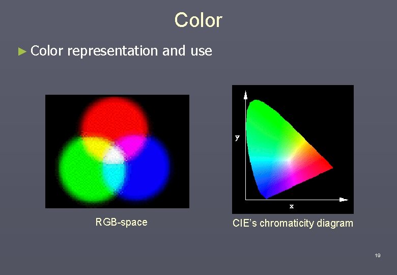 Color ► Color representation and use RGB-space CIE’s chromaticity diagram 19 