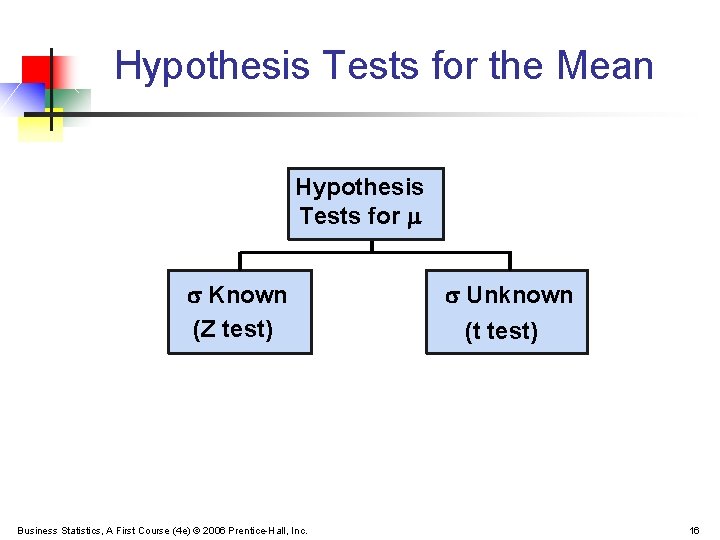 Hypothesis Tests for the Mean Hypothesis Tests for Known (Z test) Business Statistics, A