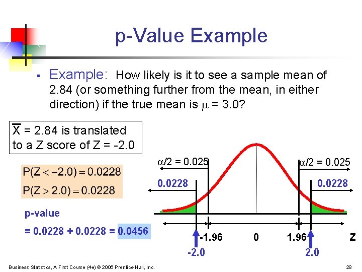 p-Value Example § Example: How likely is it to see a sample mean of