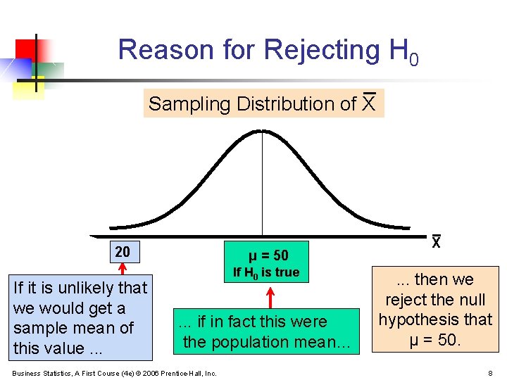 Reason for Rejecting H 0 Sampling Distribution of X 20 If it is unlikely