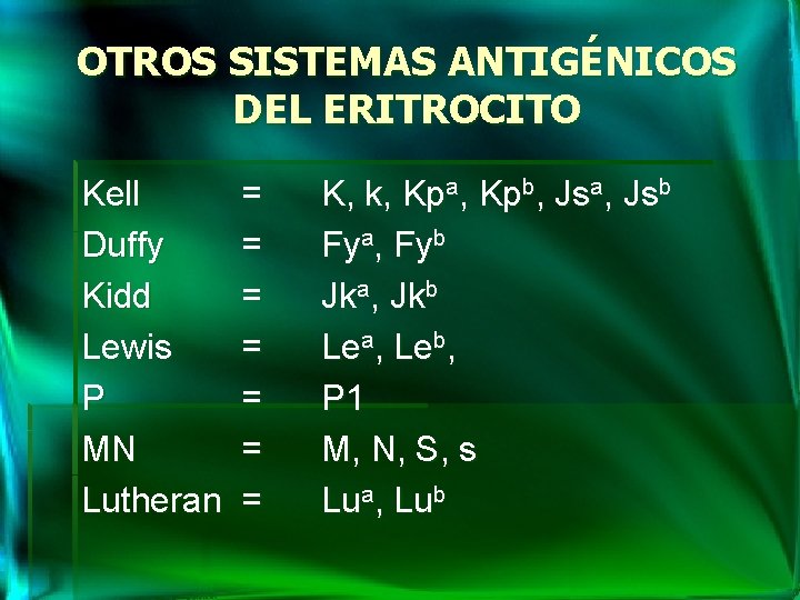 OTROS SISTEMAS ANTIGÉNICOS DEL ERITROCITO Kell Duffy Kidd Lewis P MN Lutheran = =
