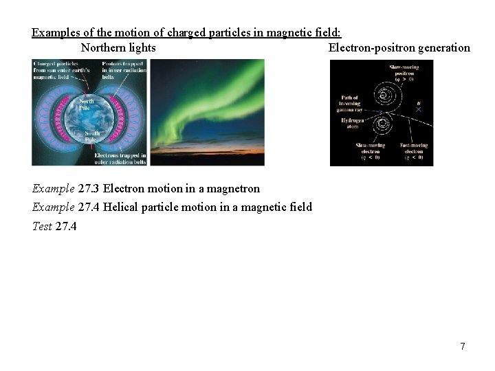Examples of the motion of charged particles in magnetic field: Northern lights Electron-positron generation