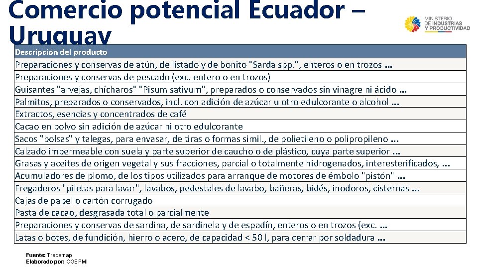 Comercio potencial Ecuador – Uruguay Descripción del producto Preparaciones y conservas de atún, de