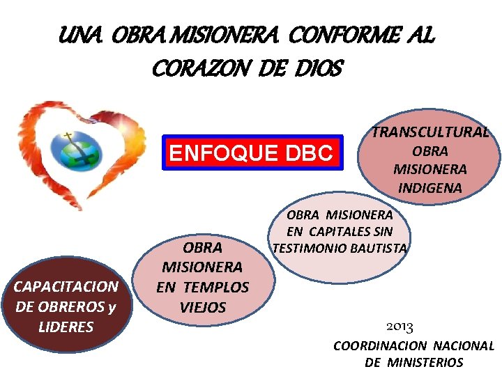 UNA OBRA MISIONERA CONFORME AL CORAZON DE DIOS ENFOQUE DBC CAPACITACION DE OBREROS y