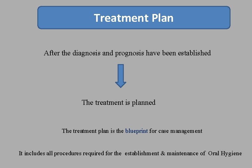 Treatment Plan After the diagnosis and prognosis have been established The treatment is planned