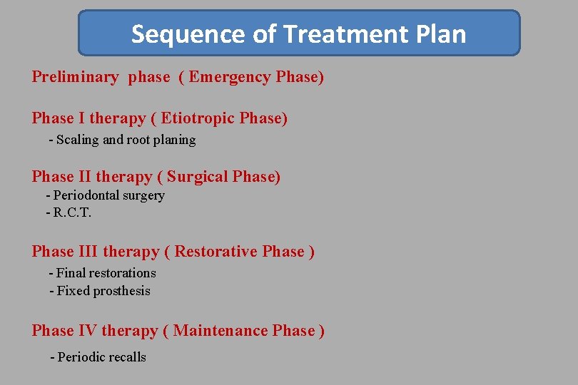 Sequence of Treatment Plan Preliminary phase ( Emergency Phase) Phase I therapy ( Etiotropic