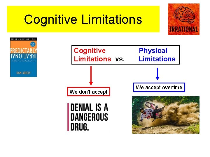 Cognitive Limitations vs. We don’t accept Physical Limitations We accept overtime 