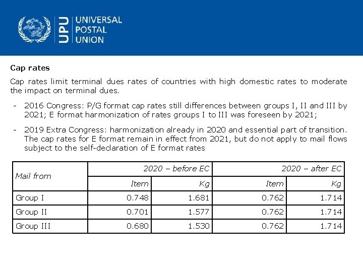 Cap rates limit terminal dues rates of countries with high domestic rates to moderate