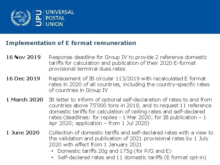Implementation of E format remuneration 16 Nov 2019 Response deadline for Group IV to