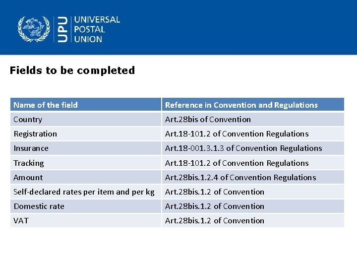 Fields to be completed Name of the field Reference in Convention and Regulations Country