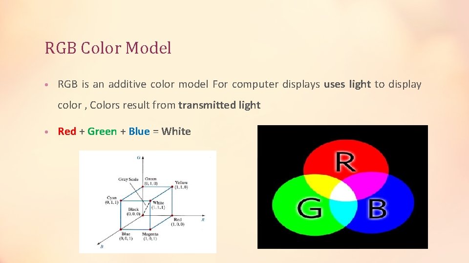 RGB Color Model • RGB is an additive color model For computer displays uses RGB Color Model • RGB is an additive color model For computer displays uses