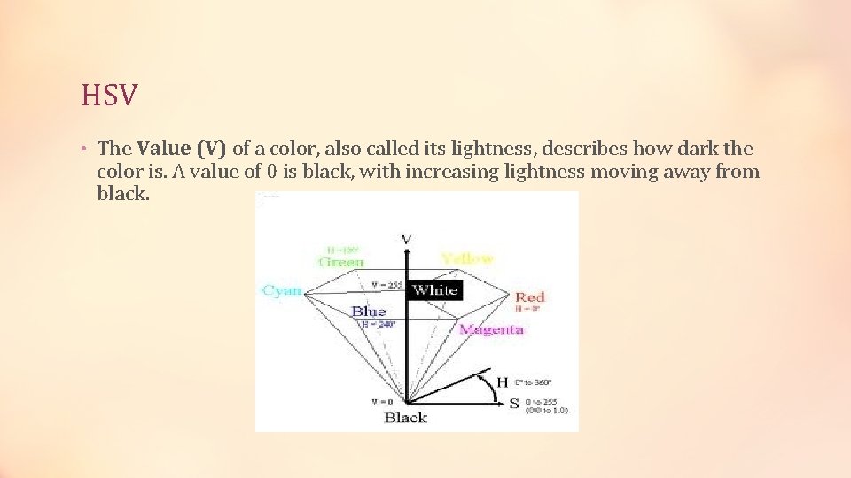 HSV • The Value (V) of a color, also called its lightness, describes how HSV • The Value (V) of a color, also called its lightness, describes how