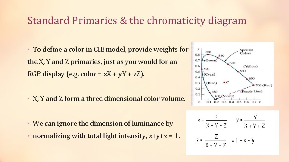 Standard Primaries & the chromaticity diagram • To define a color in CIE model, Standard Primaries & the chromaticity diagram • To define a color in CIE model,