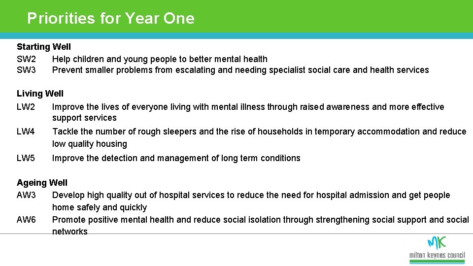 Priorities for Year One Starting Well SW 2 Help children and young people to