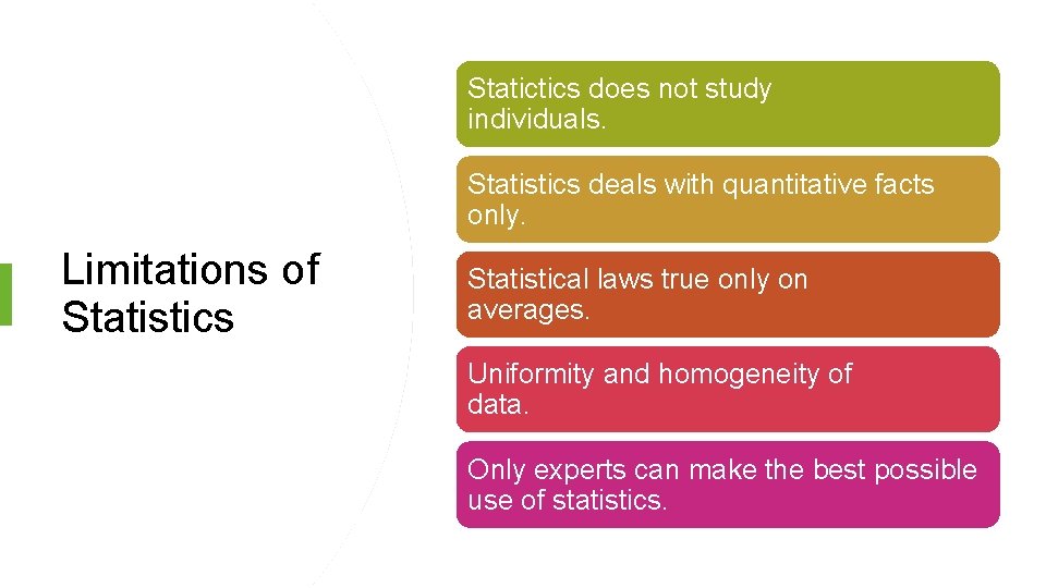 Statictics does not study individuals. Statistics deals with quantitative facts only. Limitations of Statistics