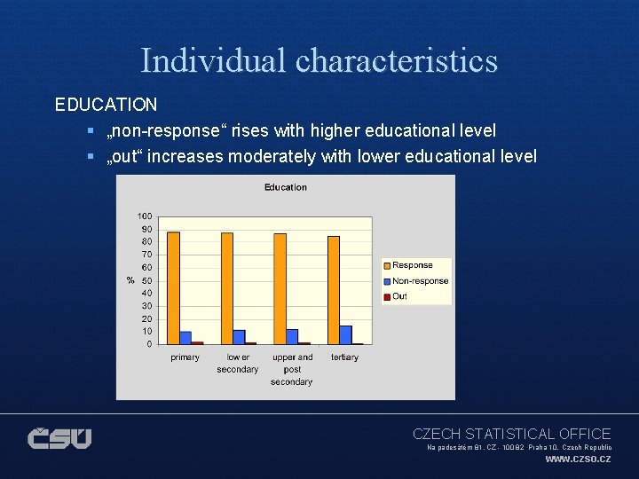 Individual characteristics EDUCATION § „non-response“ rises with higher educational level § „out“ increases moderately