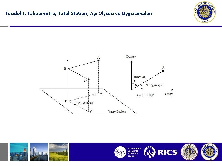 Teodolit, Takeometre, Total Station, Açı Ölçüsü ve Uygulamaları 