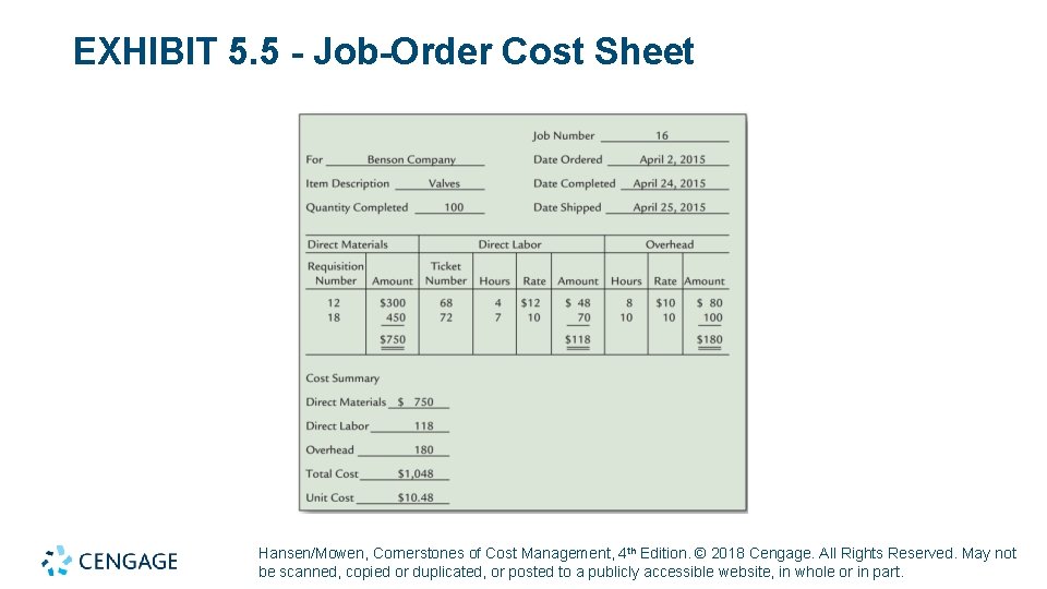 EXHIBIT 5. 5 - Job-Order Cost Sheet Hansen/Mowen, Cornerstones of Cost Management, 4 th