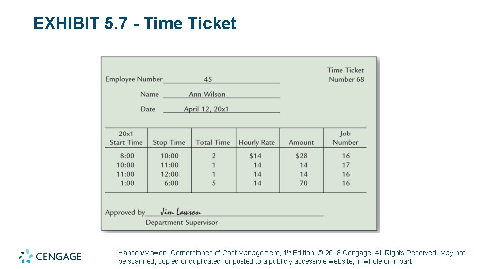 EXHIBIT 5. 7 - Time Ticket Hansen/Mowen, Cornerstones of Cost Management, 4 th Edition.