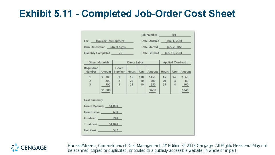 Exhibit 5. 11 - Completed Job-Order Cost Sheet Hansen/Mowen, Cornerstones of Cost Management, 4