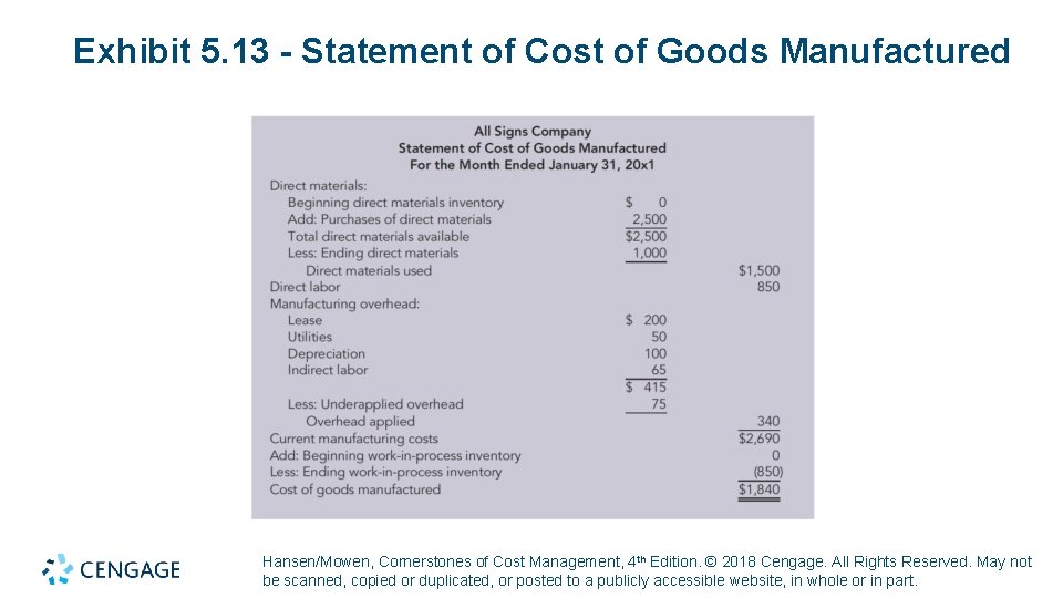 Exhibit 5. 13 - Statement of Cost of Goods Manufactured Hansen/Mowen, Cornerstones of Cost