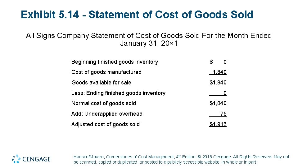 Exhibit 5. 14 - Statement of Cost of Goods Sold All Signs Company Statement