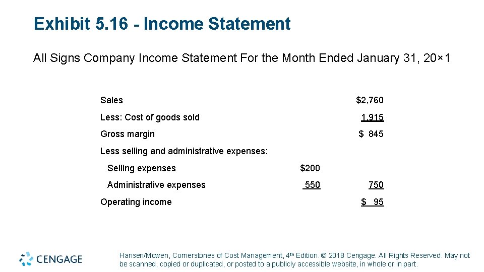 Exhibit 5. 16 - Income Statement All Signs Company Income Statement For the Month