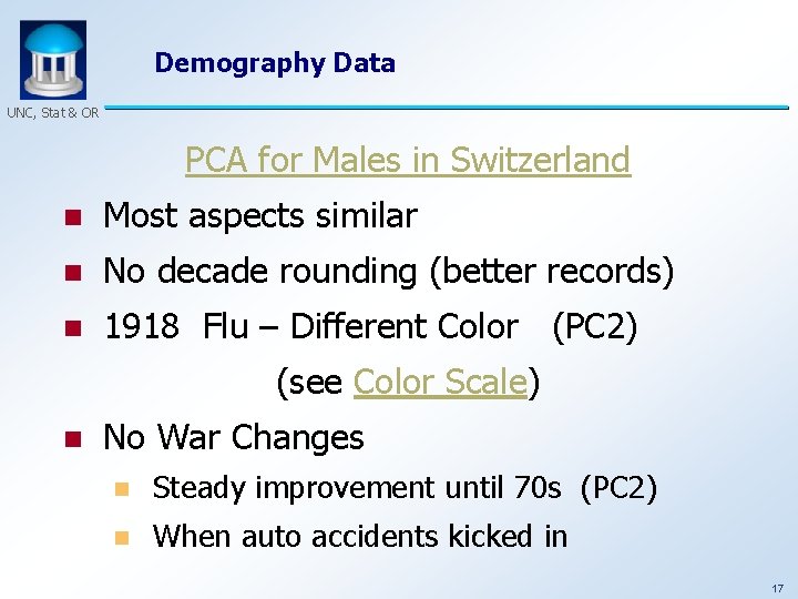 Demography Data UNC, Stat & OR PCA for Males in Switzerland n Most aspects