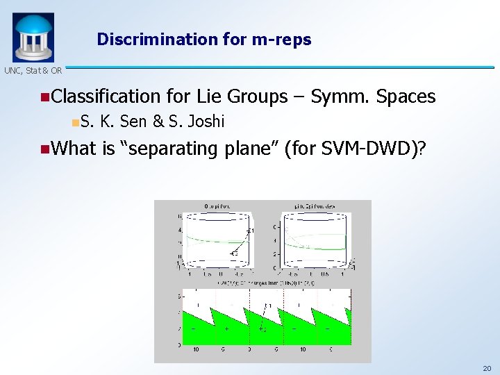 Discrimination for m-reps UNC, Stat & OR n. Classification n. S. n. What for
