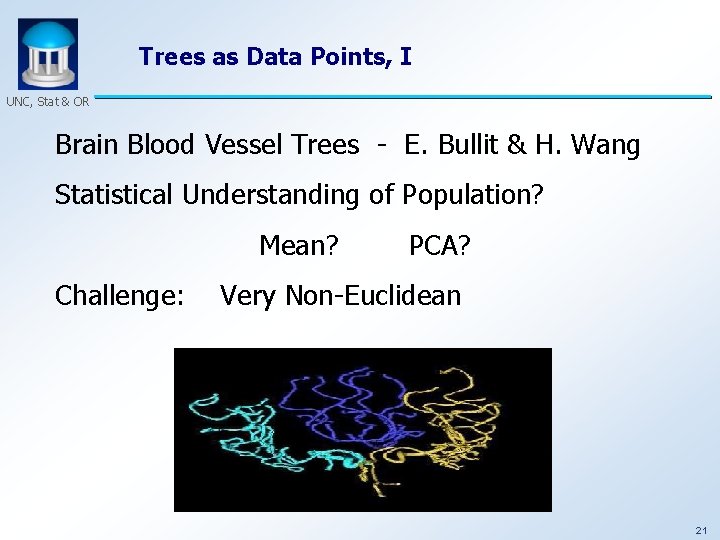 Trees as Data Points, I UNC, Stat & OR Brain Blood Vessel Trees -