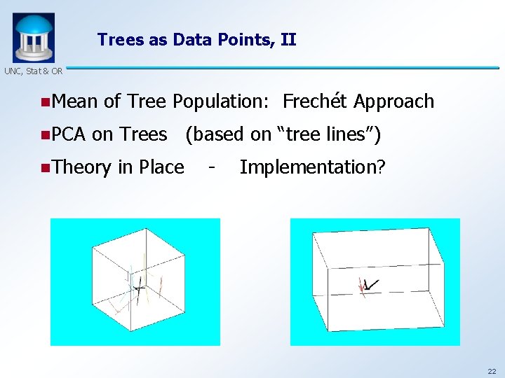 Trees as Data Points, II UNC, Stat & OR n. Mean n. PCA of