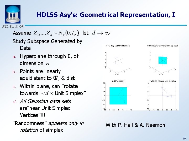 HDLSS Asy’s: Geometrical Representation, I UNC, Stat & OR Assume , let Study Subspace