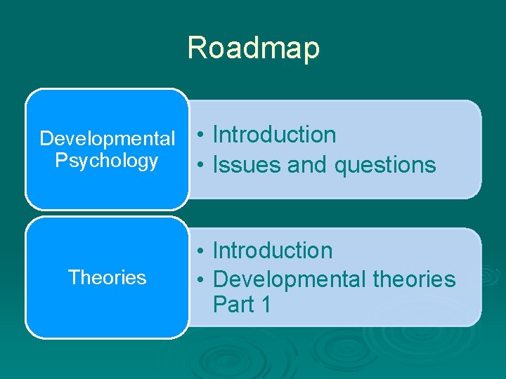 Roadmap Developmental Psychology Theories • Introduction • Issues and questions • Introduction • Developmental