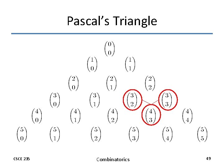 Pascal’s Triangle CSCE 235 Combinatorics 49 Pascal’s Triangle CSCE 235 Combinatorics 49