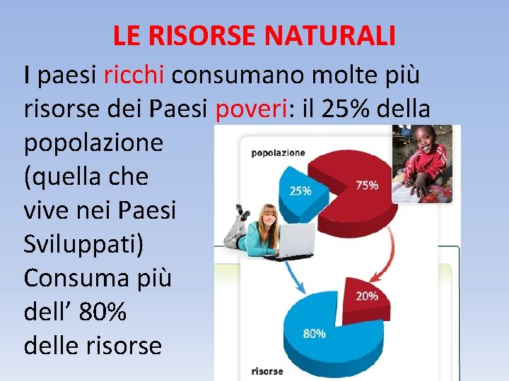 LE RISORSE NATURALI I paesi ricchi consumano molte più risorse dei Paesi poveri: il