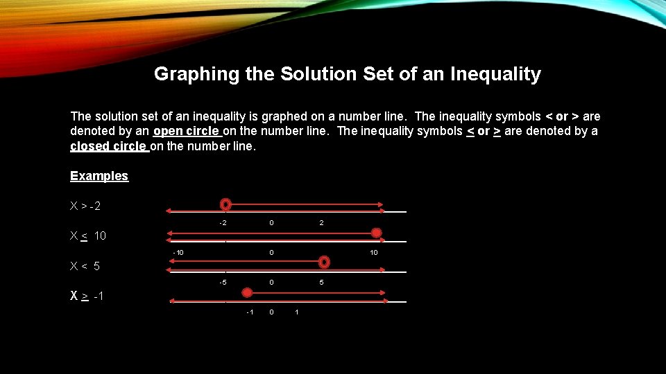 Graphing the Solution Set of an Inequality The solution set of an inequality is