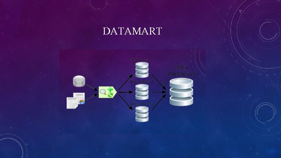 DATAMART 