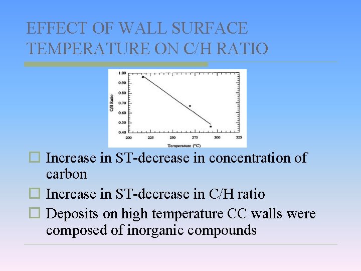 EFFECT OF WALL SURFACE TEMPERATURE ON C/H RATIO o Increase in ST-decrease in concentration