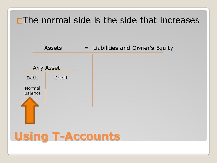 �The normal side is the side that increases Assets = Liabilities and Owner’s Equity