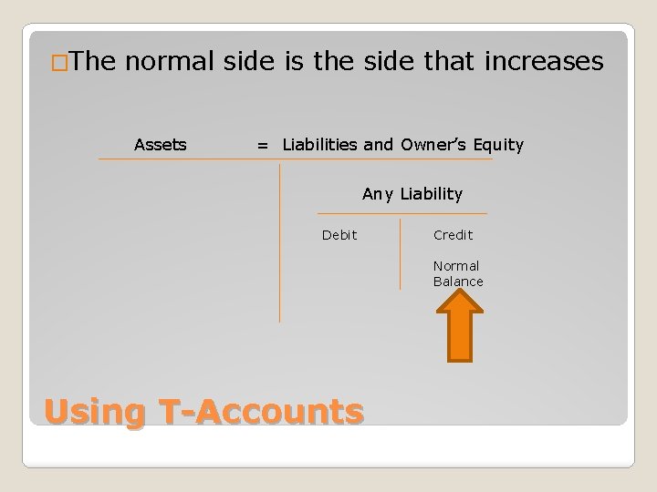 �The normal side is the side that increases Assets = Liabilities and Owner’s Equity