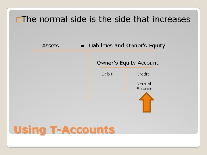 �The normal side is the side that increases Assets = Liabilities and Owner’s Equity