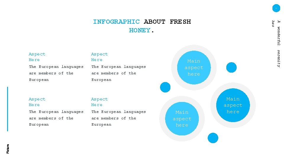 - Picture The European languages are members of the European Aspect Here The European