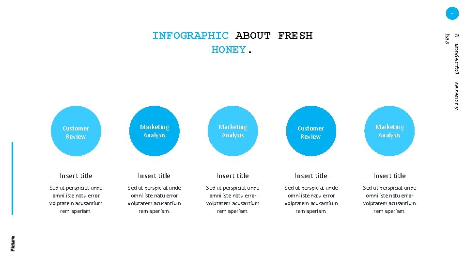 - A wonderful has INFOGRAPHIC ABOUT FRESH HONEY. Picture serenity Customer Review Marketing Analysis