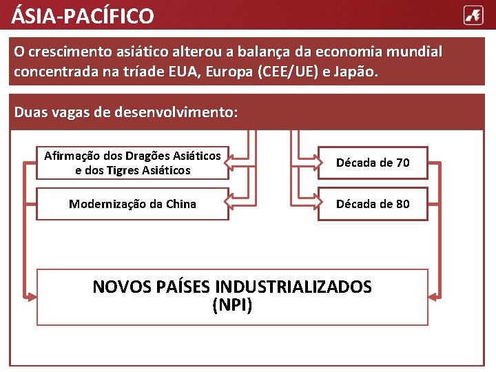 ÁSIA-PACÍFICO O crescimento asiático alterou a balança da economia mundial concentrada na tríade EUA,