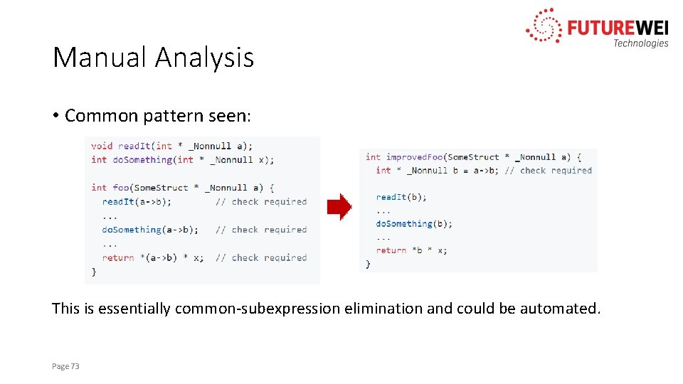 Manual Analysis • Common pattern seen: This is essentially common-subexpression elimination and could be